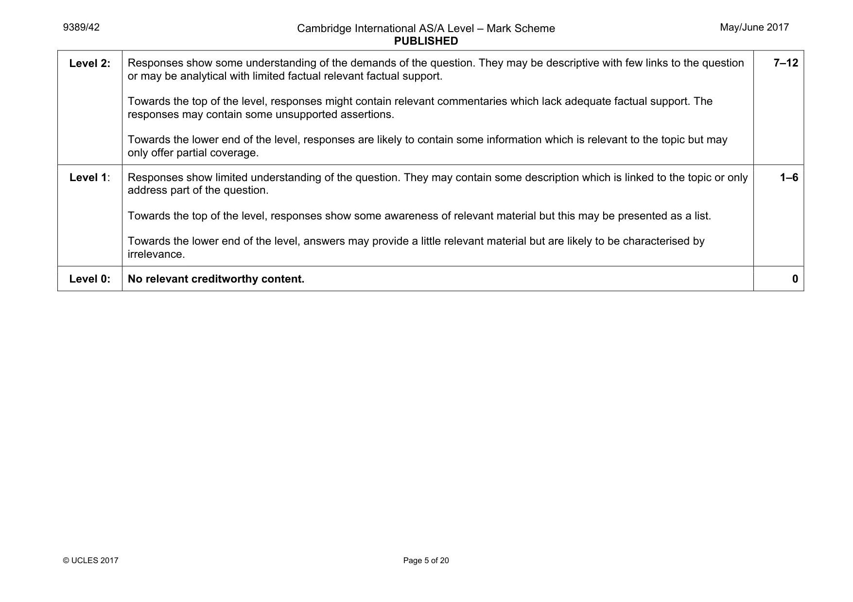 Mark scheme, page 5 of 20