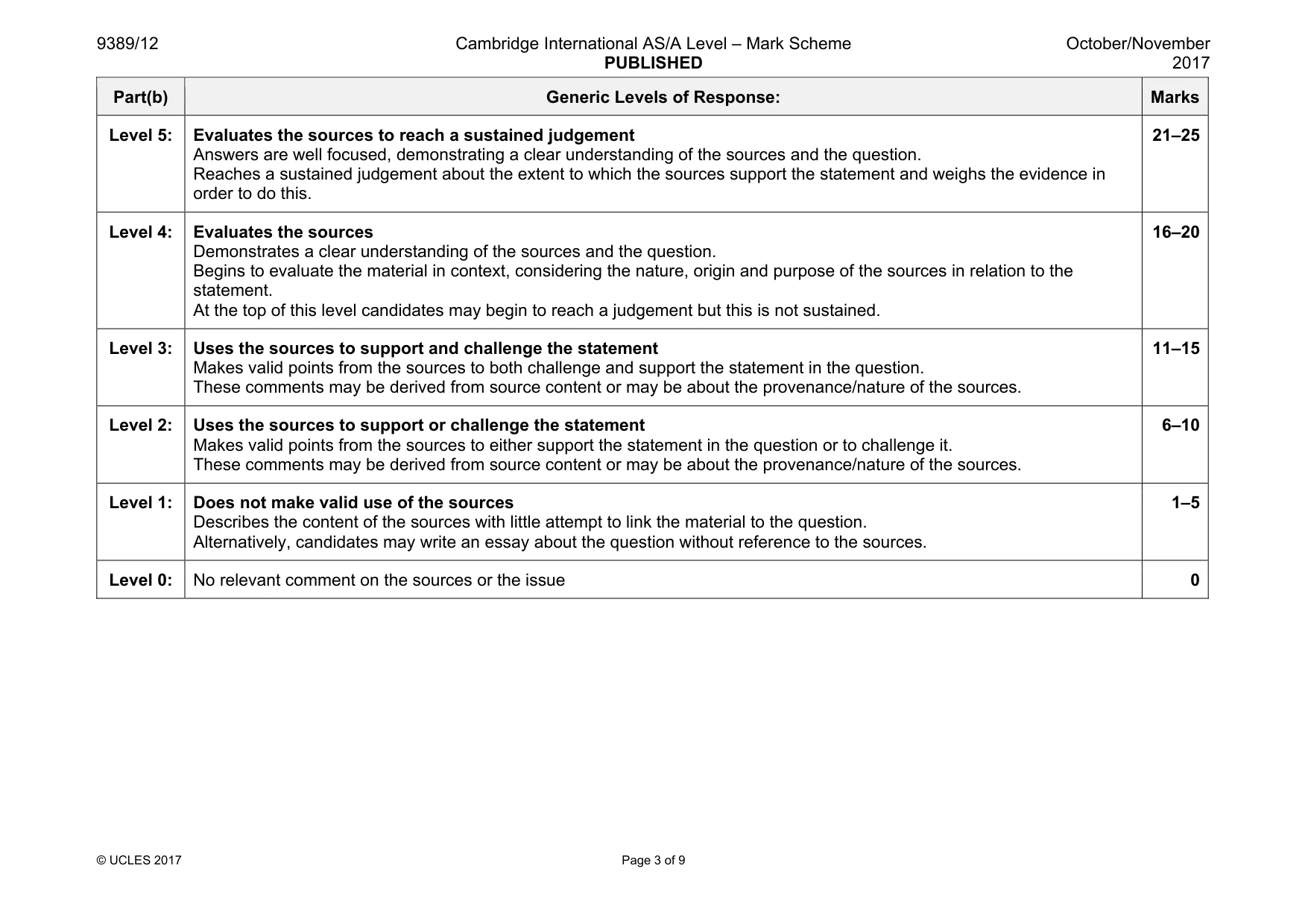 Mark scheme, page 3 of 9