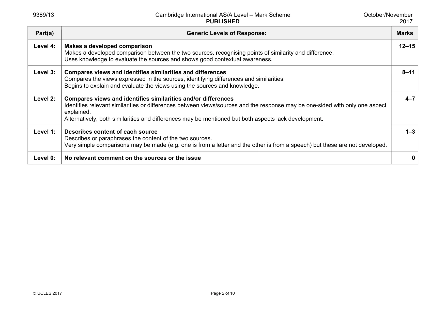 Mark scheme, page 2 of 10