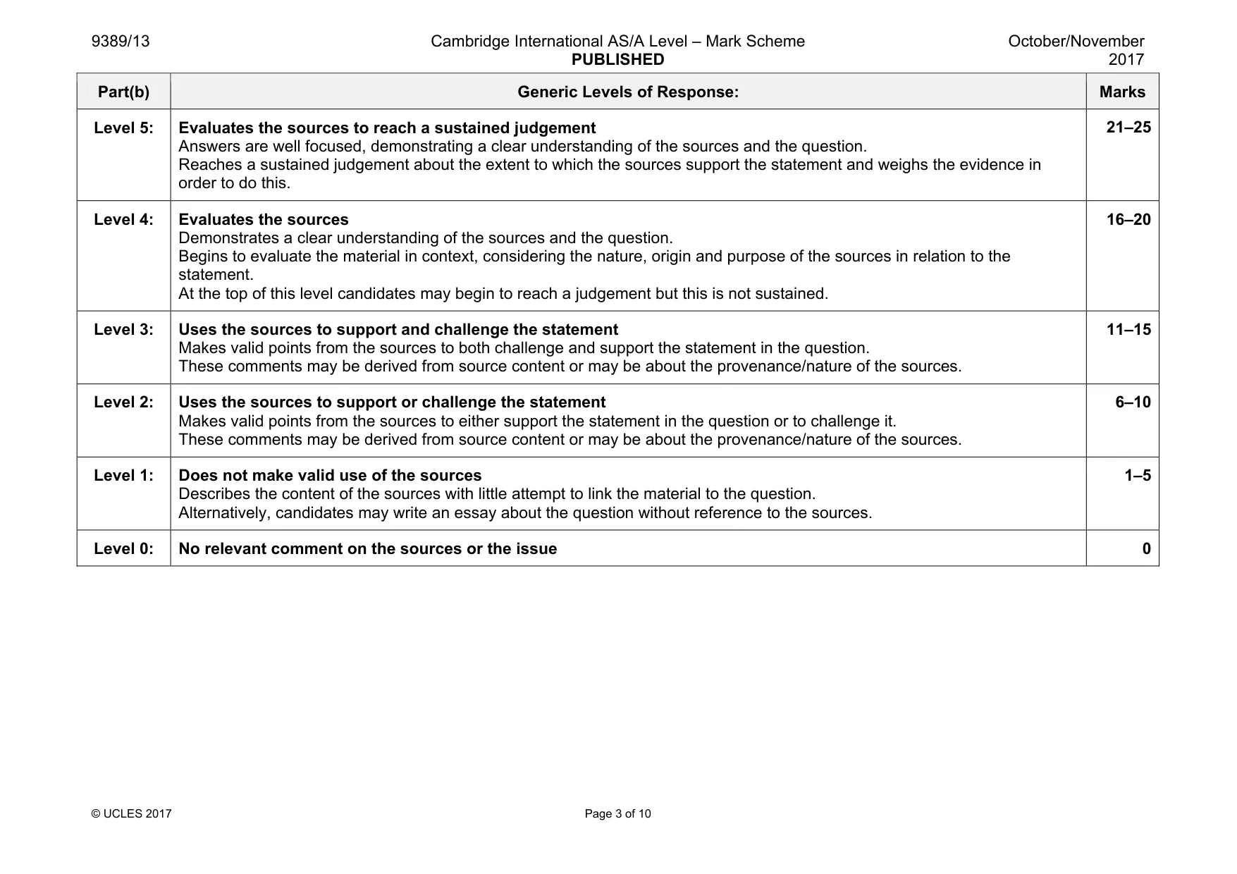 Mark scheme, page 3 of 10
