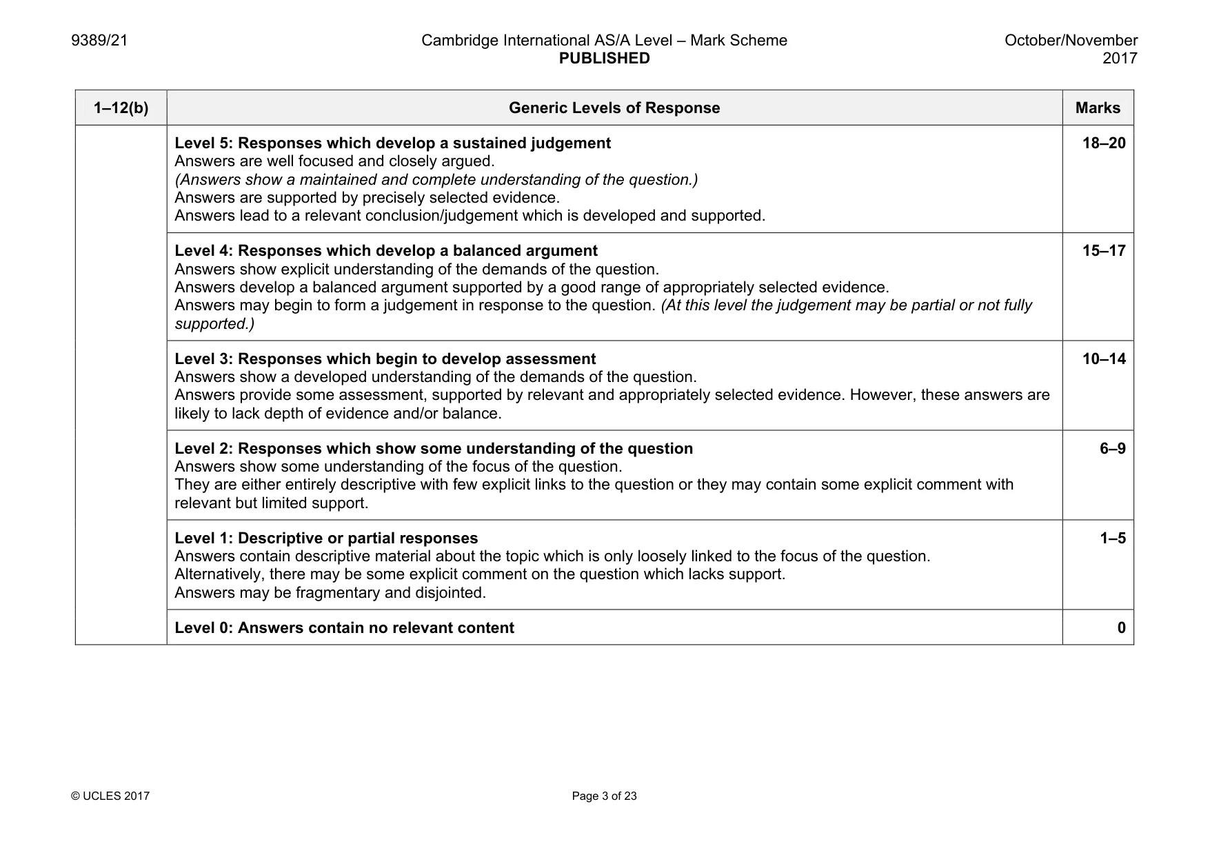 Mark scheme, page 3 of 23
