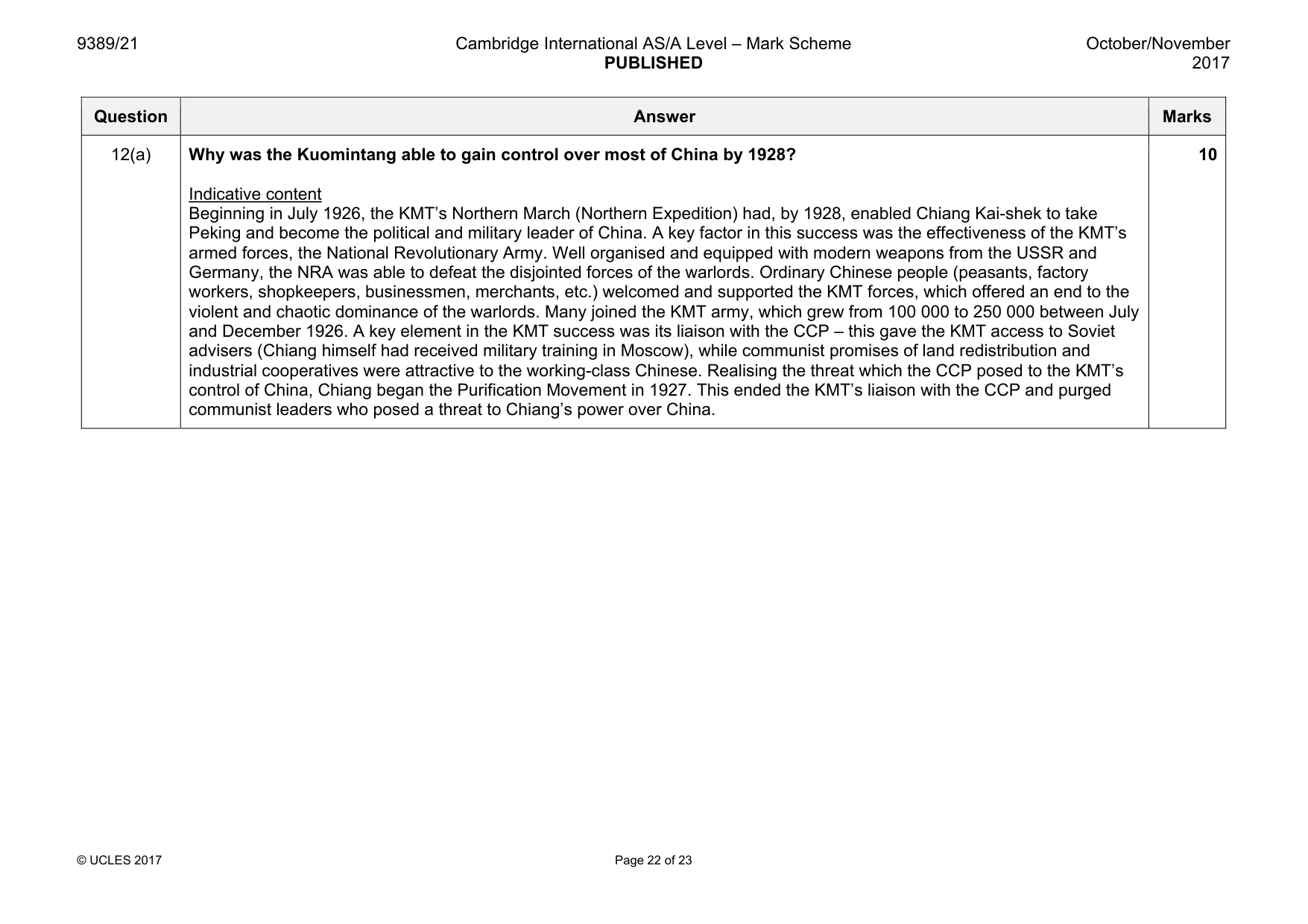 Mark scheme, page 22 of 23