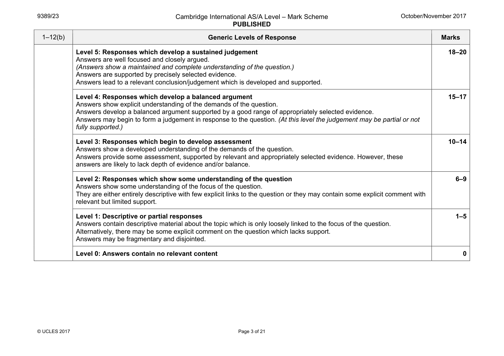 Mark scheme, page 3 of 21