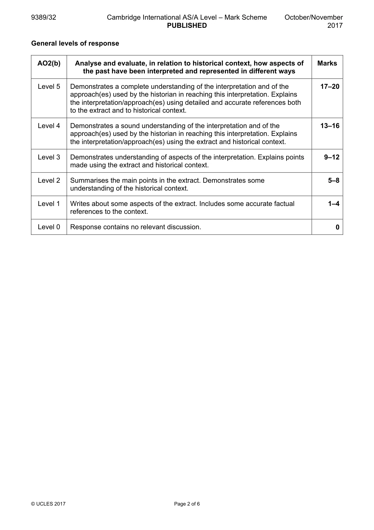 Mark scheme, page 2 of 6