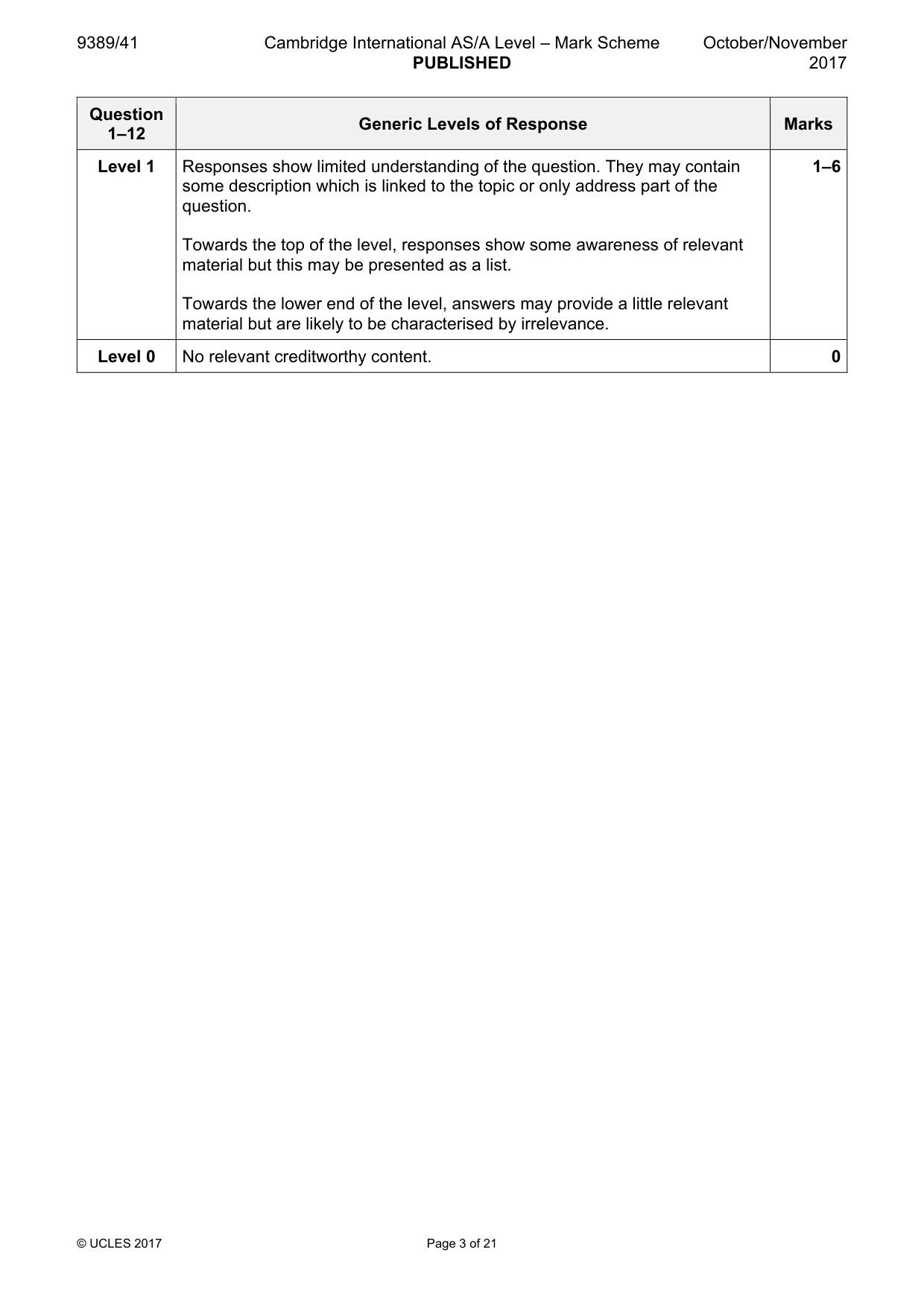 Mark scheme, page 3 of 21