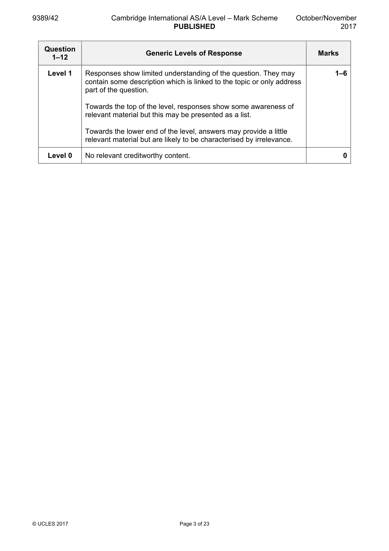 Mark scheme, page 3 of 23