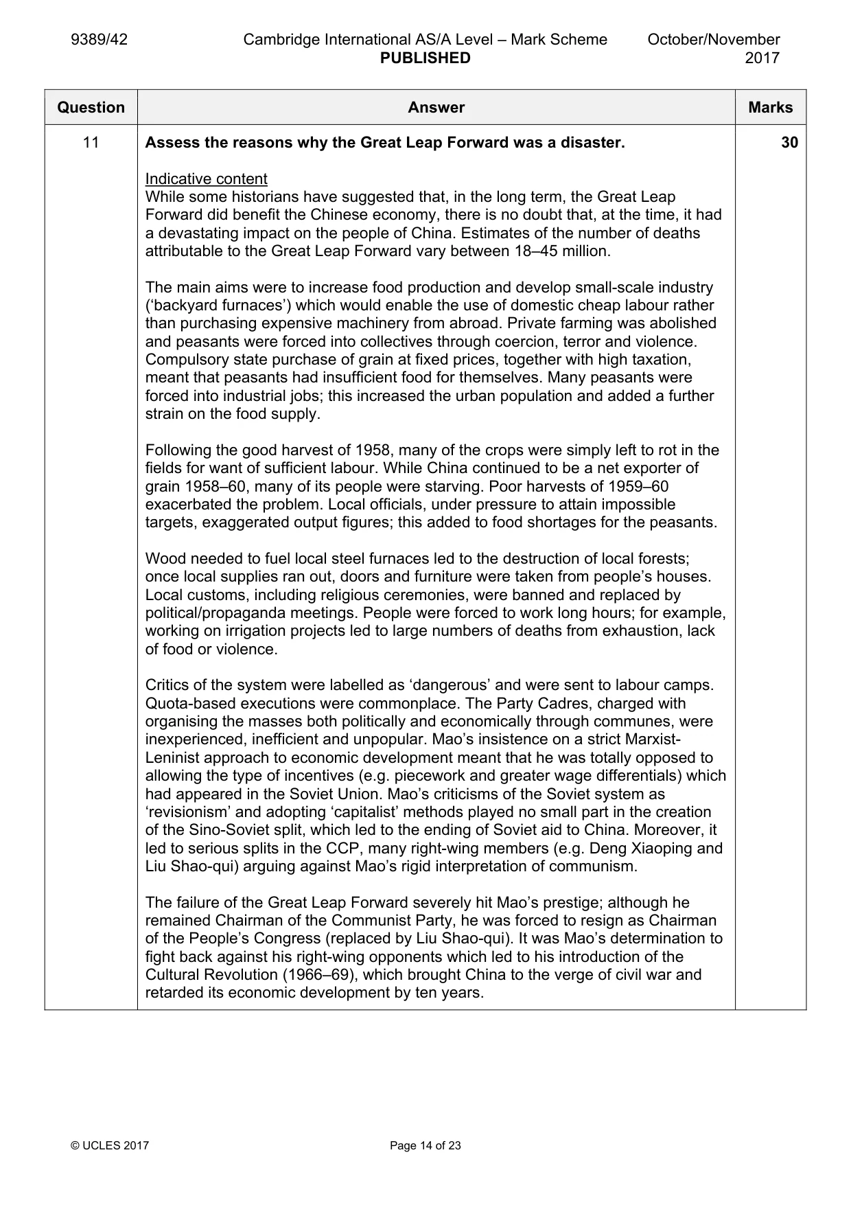 Mark scheme, page 14 of 23