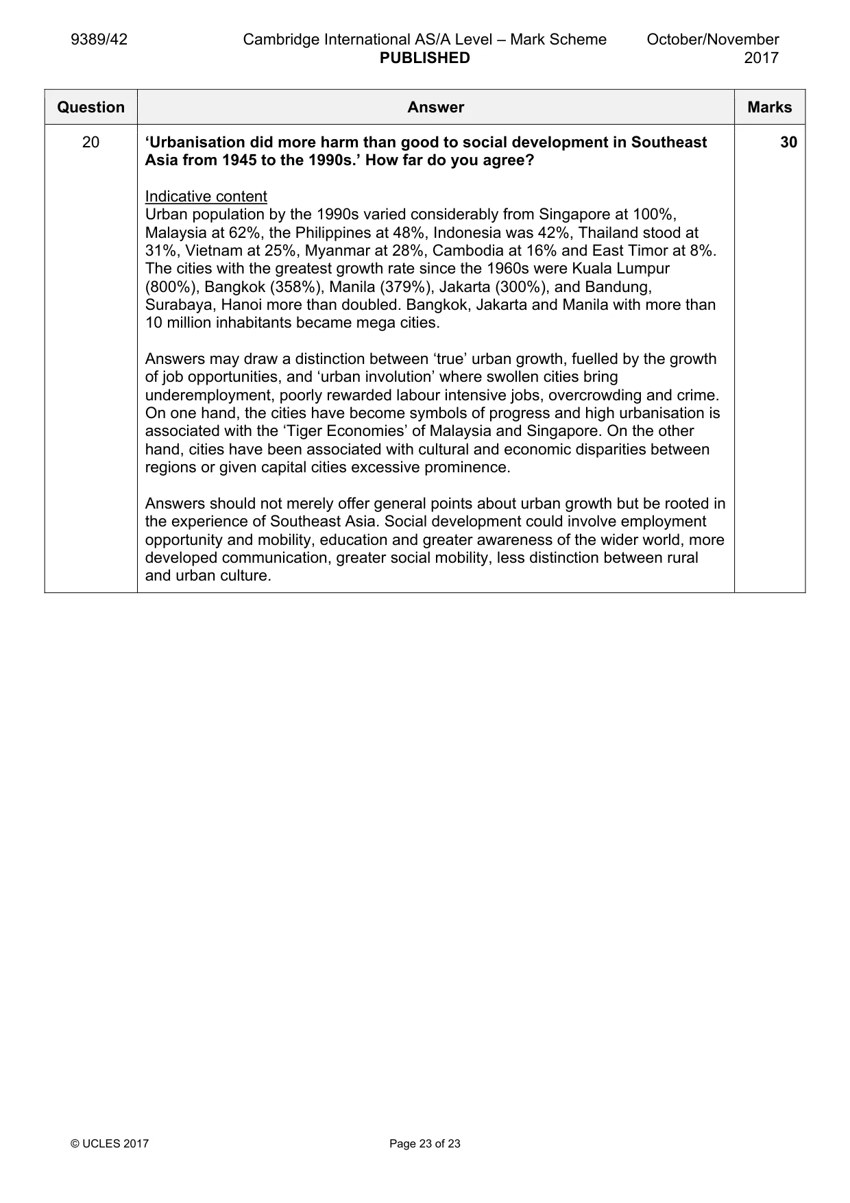 Mark scheme, page 23 of 23