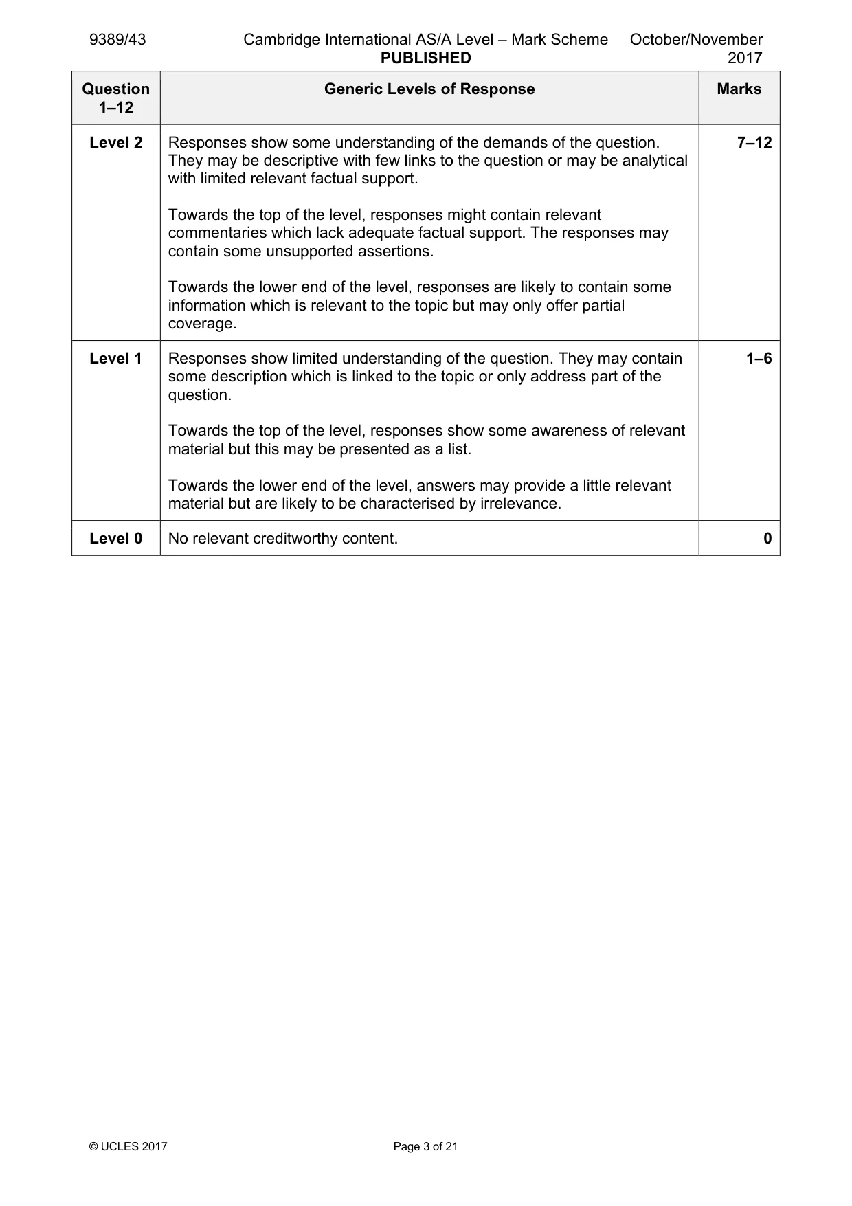 Mark scheme, page 3 of 21