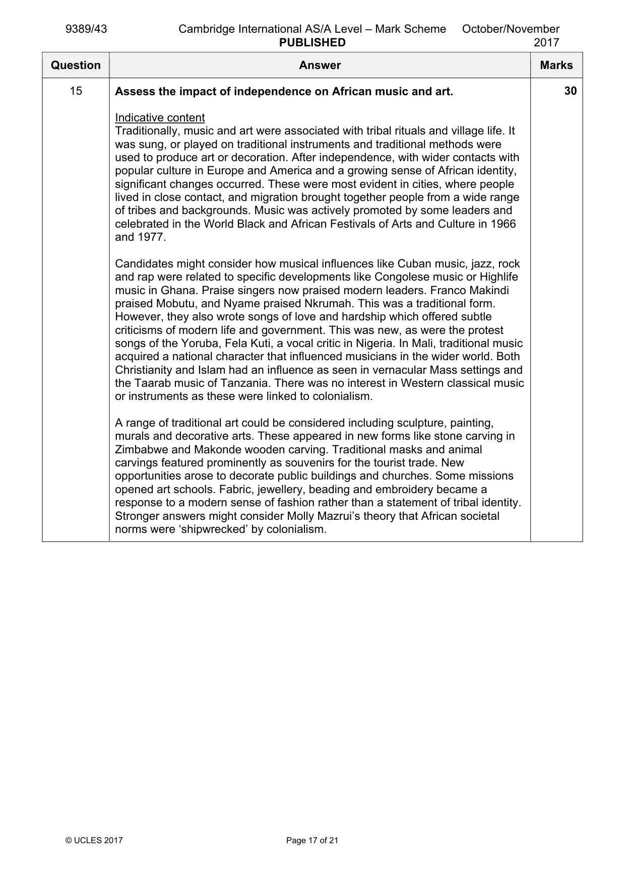 Mark scheme, page 17 of 21