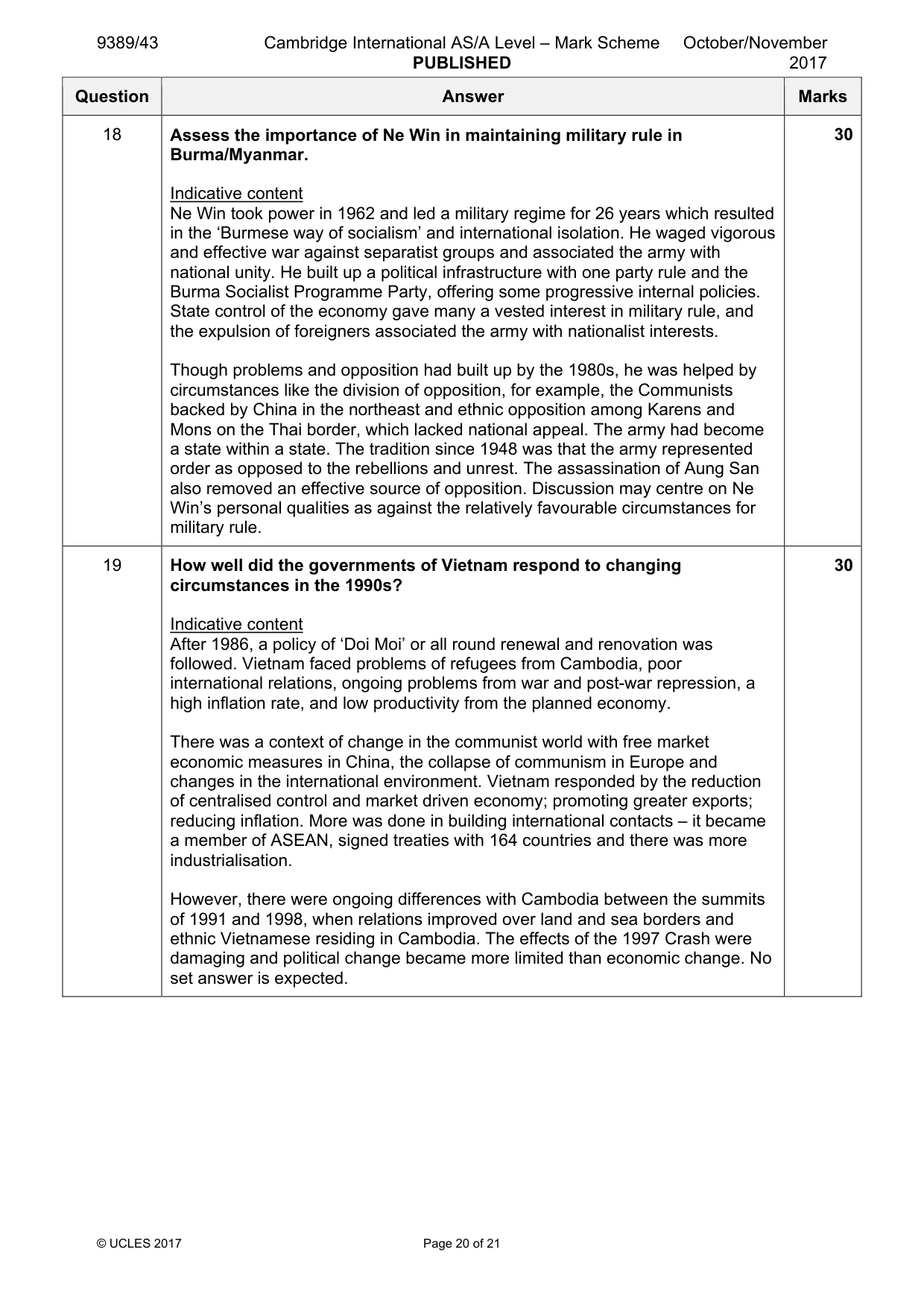 Mark scheme, page 20 of 21