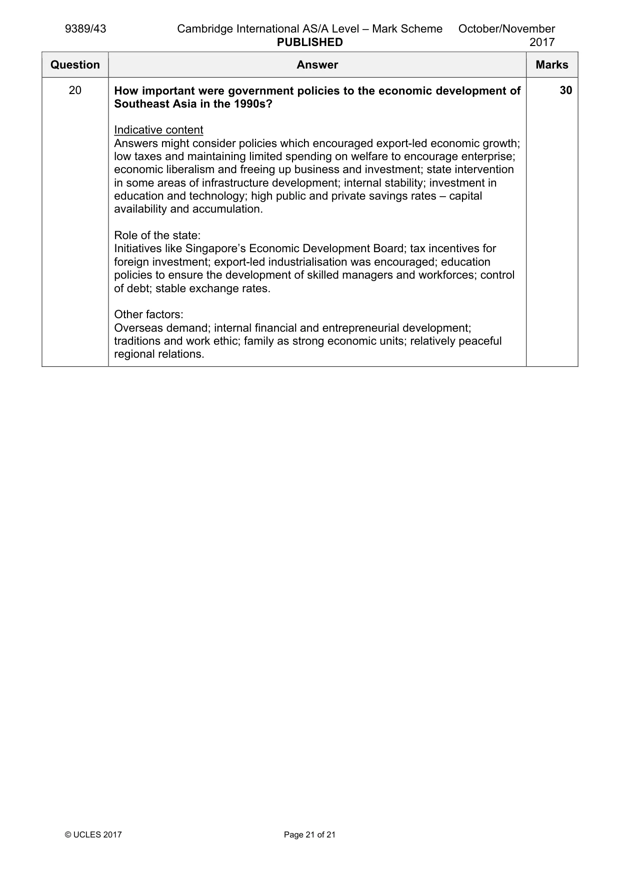 Mark scheme, page 21 of 21