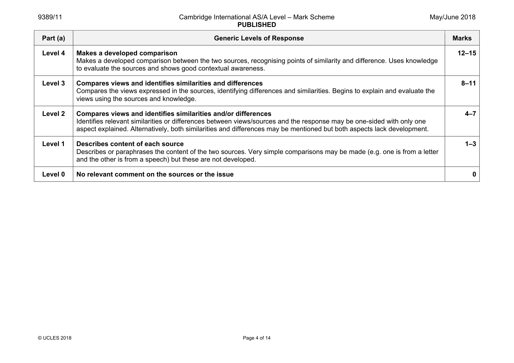 Mark scheme, page 4 of 14