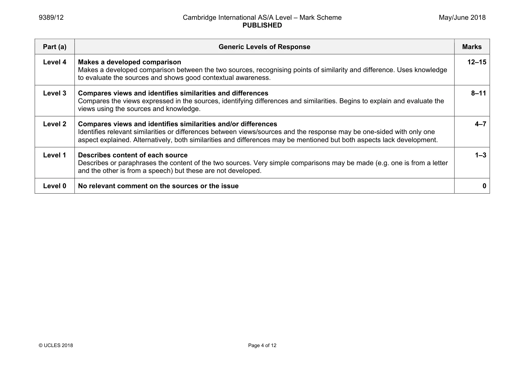 Mark scheme, page 4 of 12