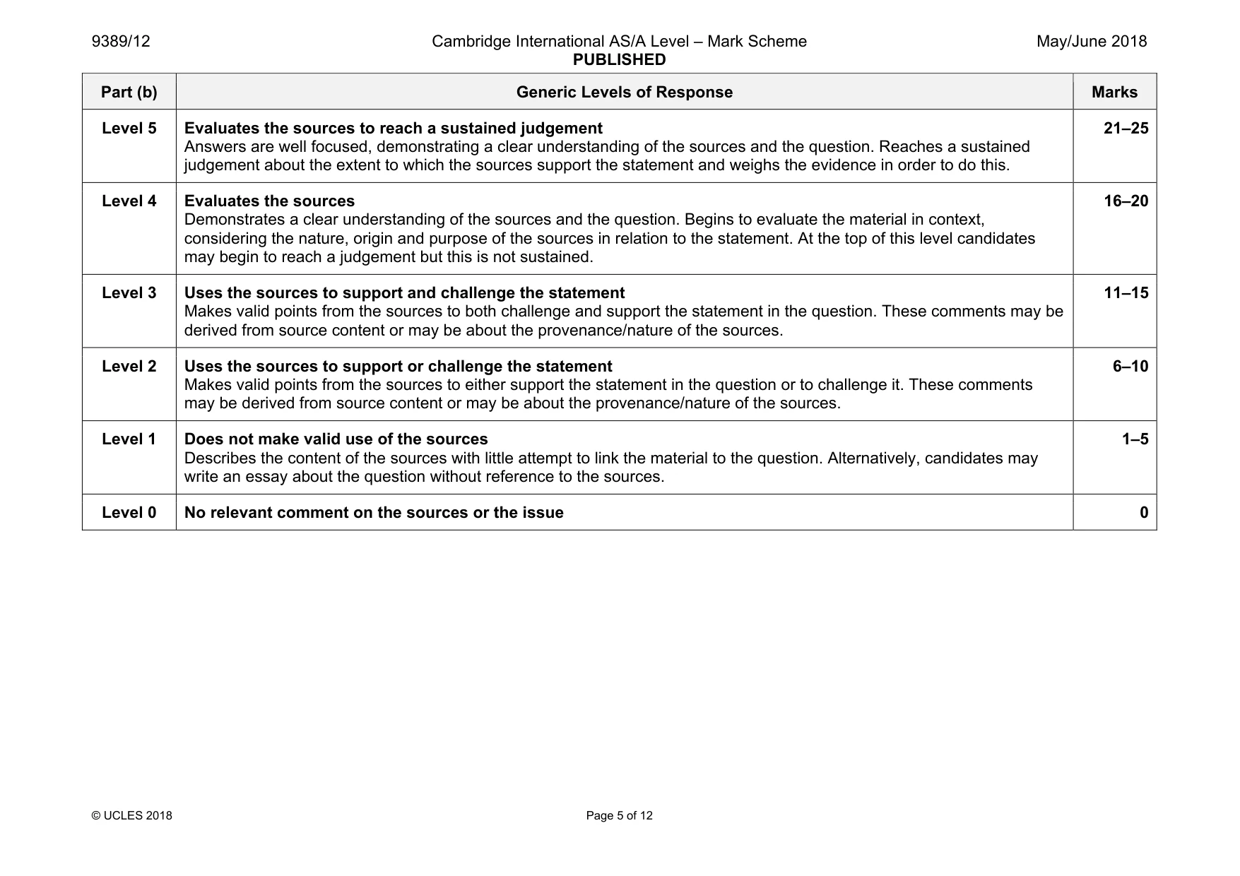 Mark scheme, page 5 of 12