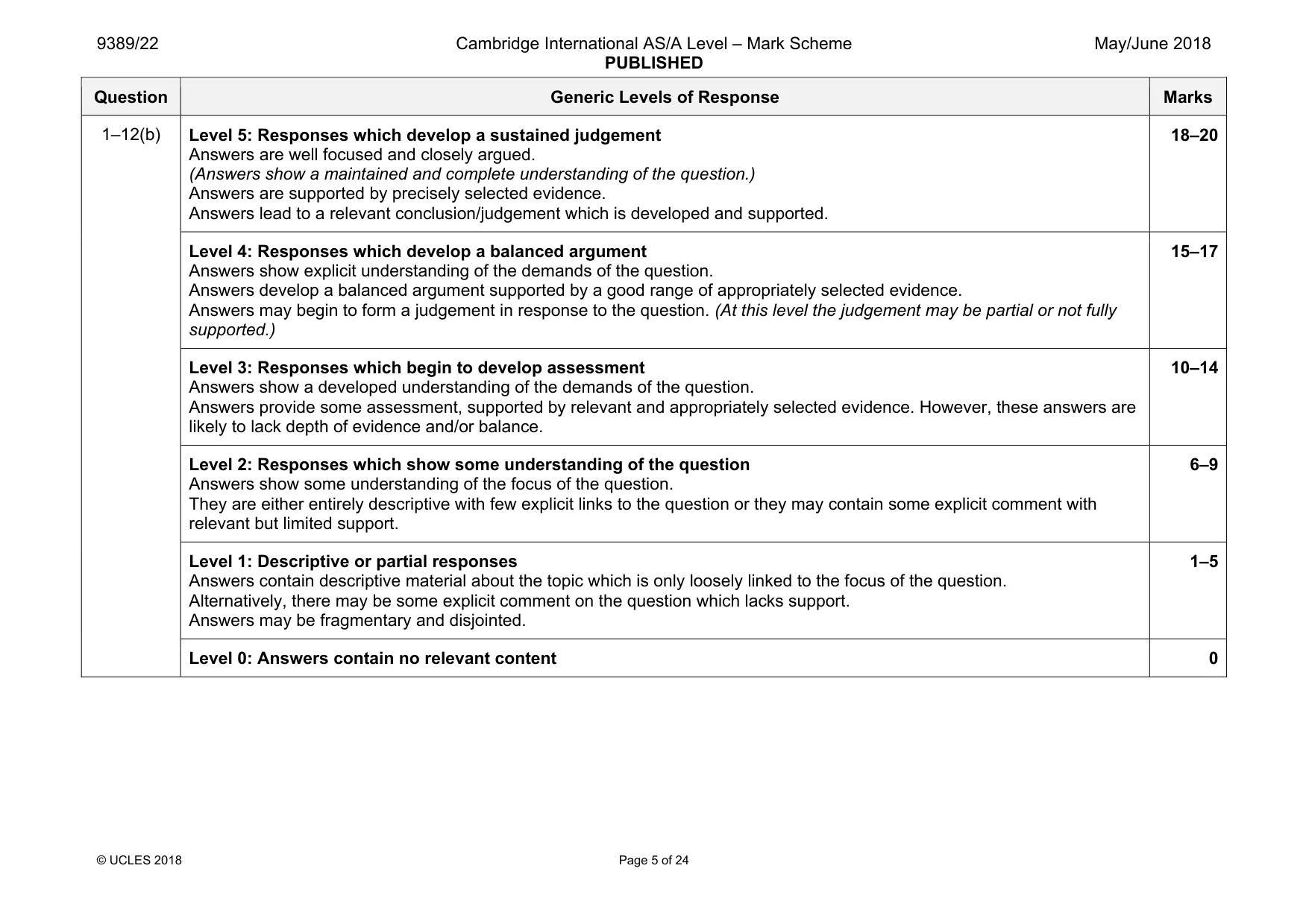 Mark scheme, page 5 of 24