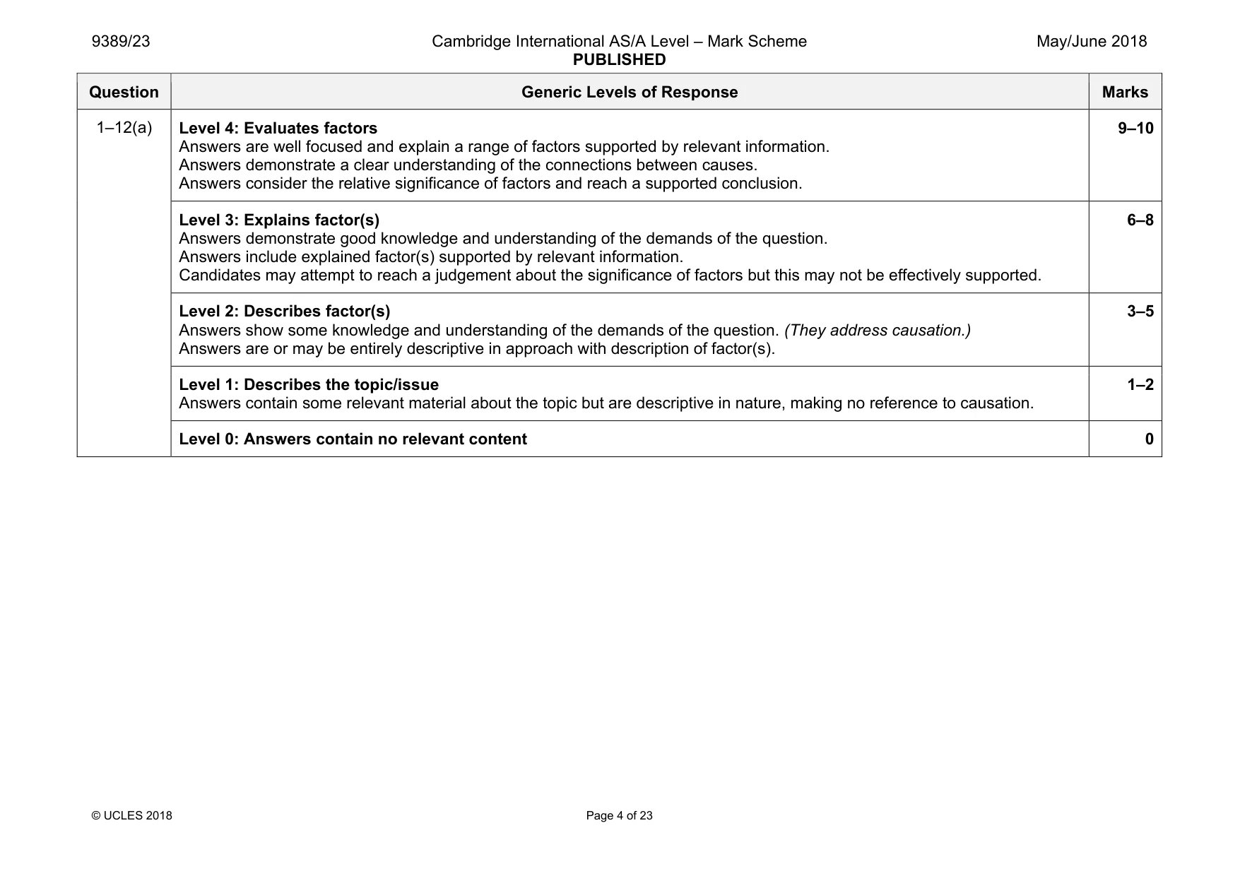 Mark scheme, page 4 of 23