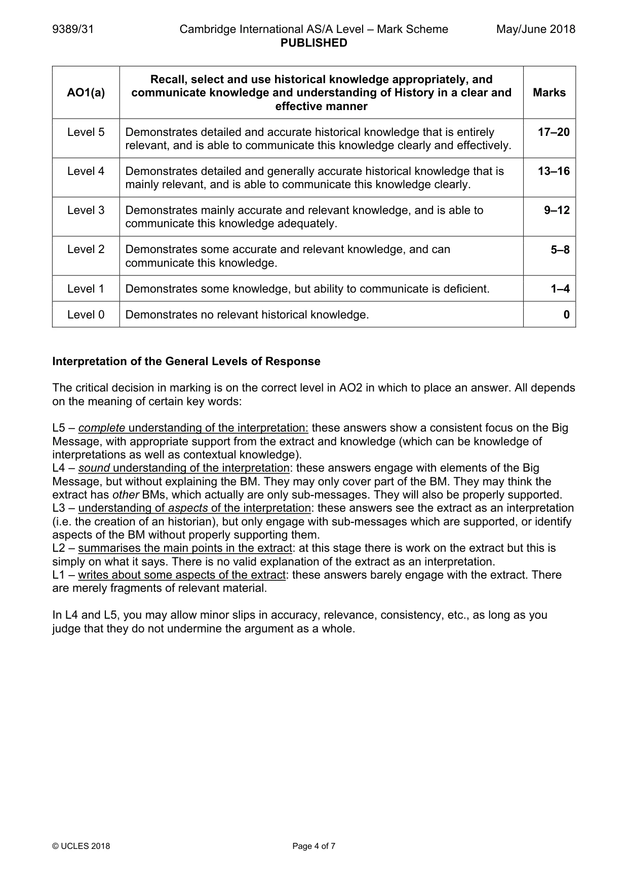 Mark scheme, page 4 of 7