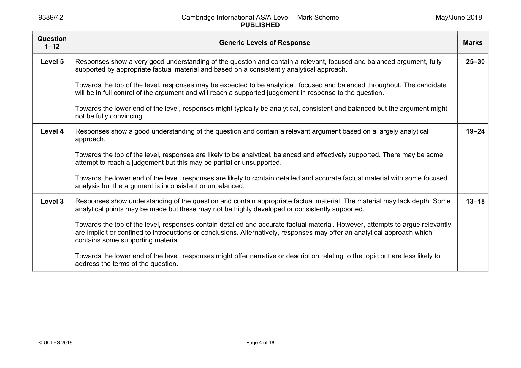 Mark scheme, page 4 of 18