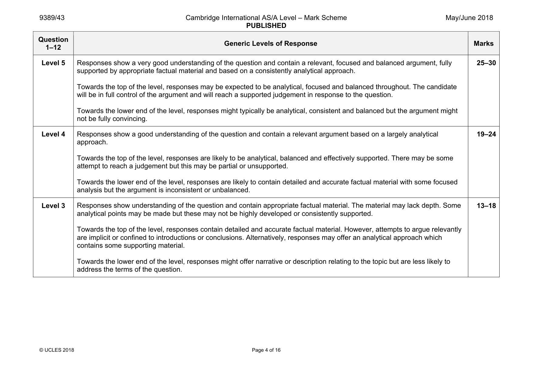 Mark scheme, page 4 of 16
