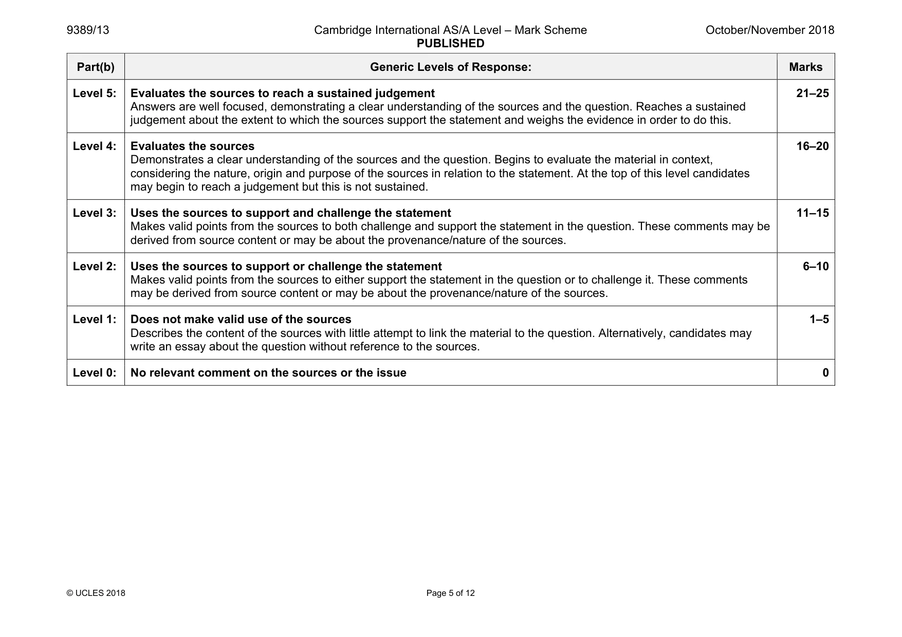 Mark scheme, page 5 of 12