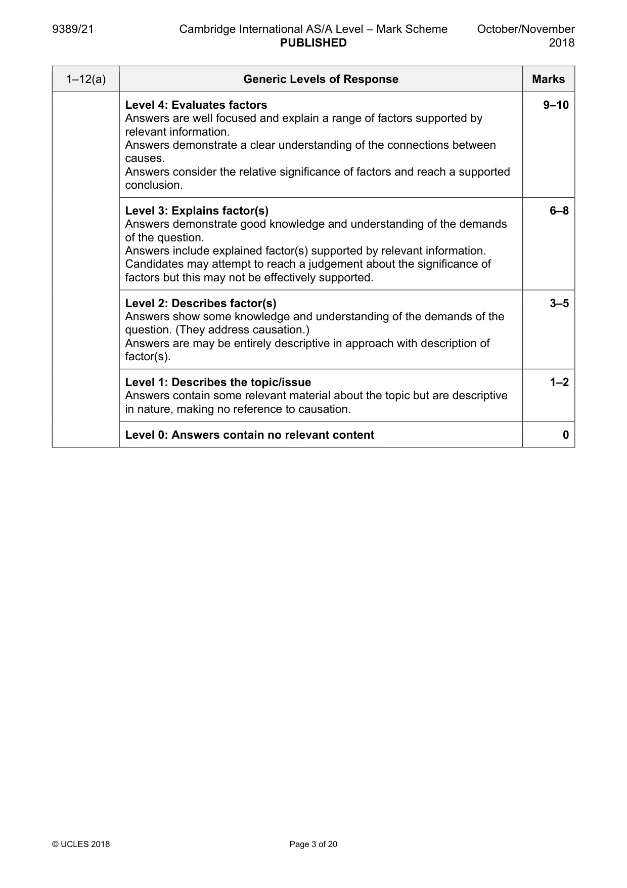 Mark scheme, page 3 of 20