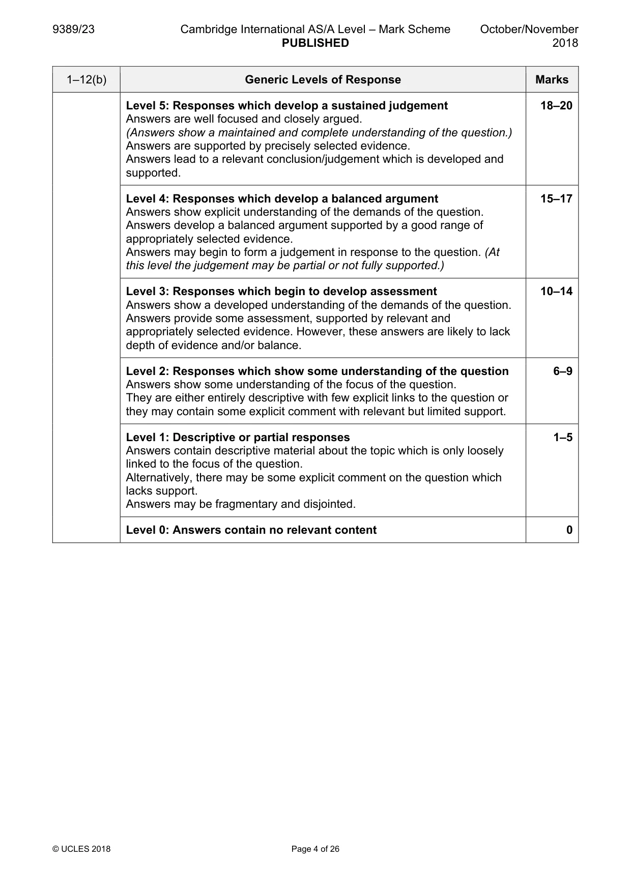 Mark scheme, page 4 of 26