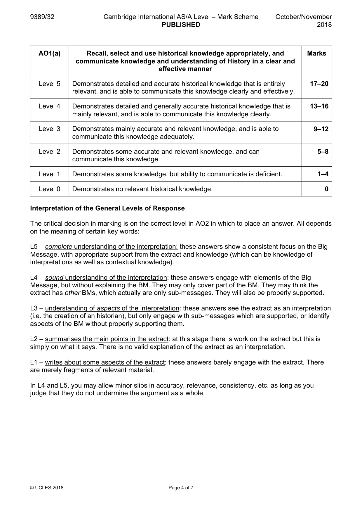 Mark scheme, page 4 of 7