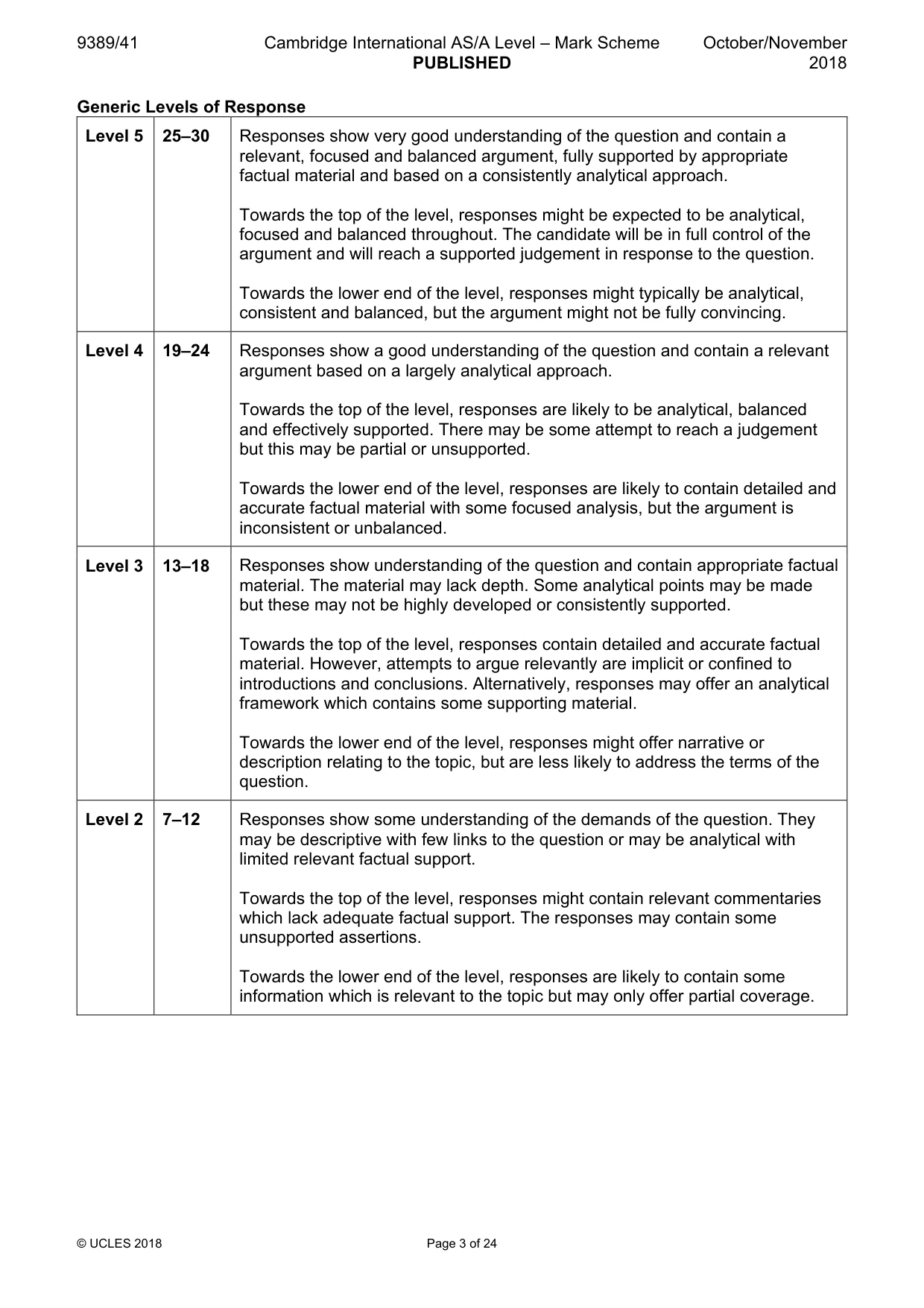 Mark scheme, page 3 of 24