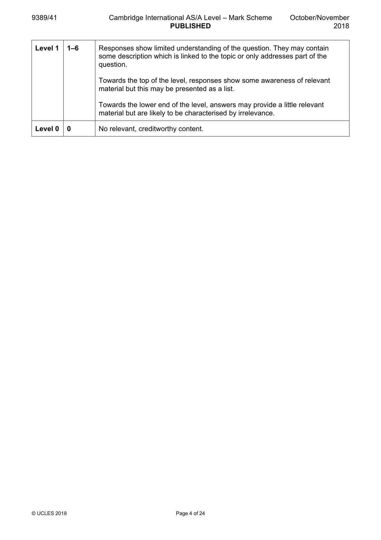 Mark scheme, page 4 of 24