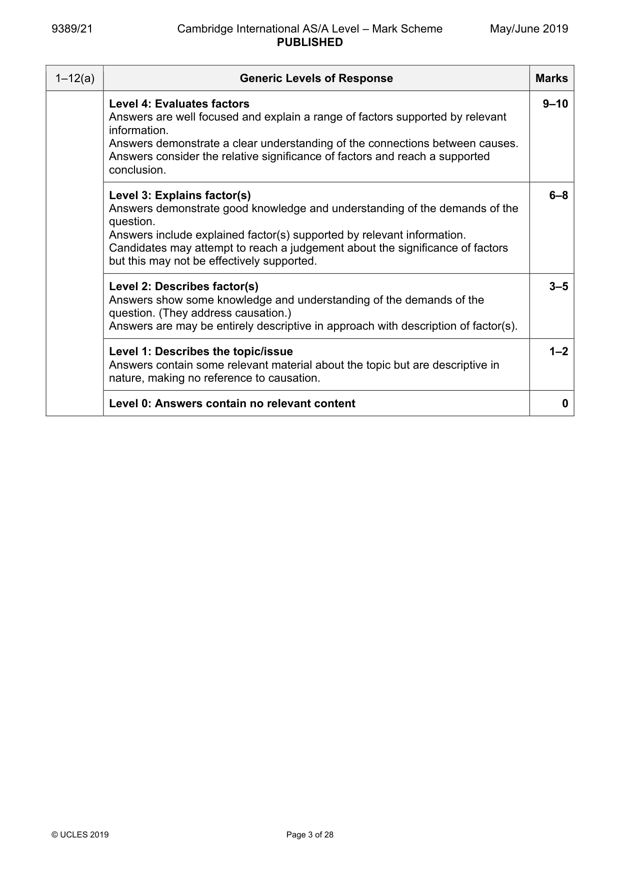 Mark scheme, page 3 of 28