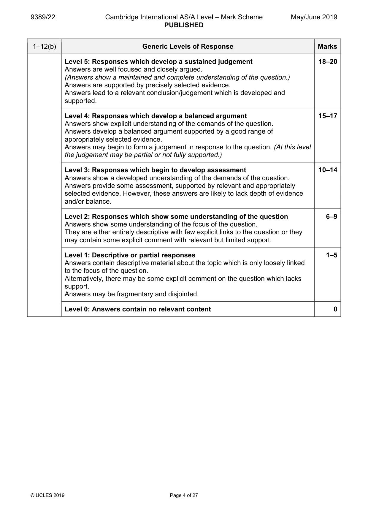 Mark scheme, page 4 of 27