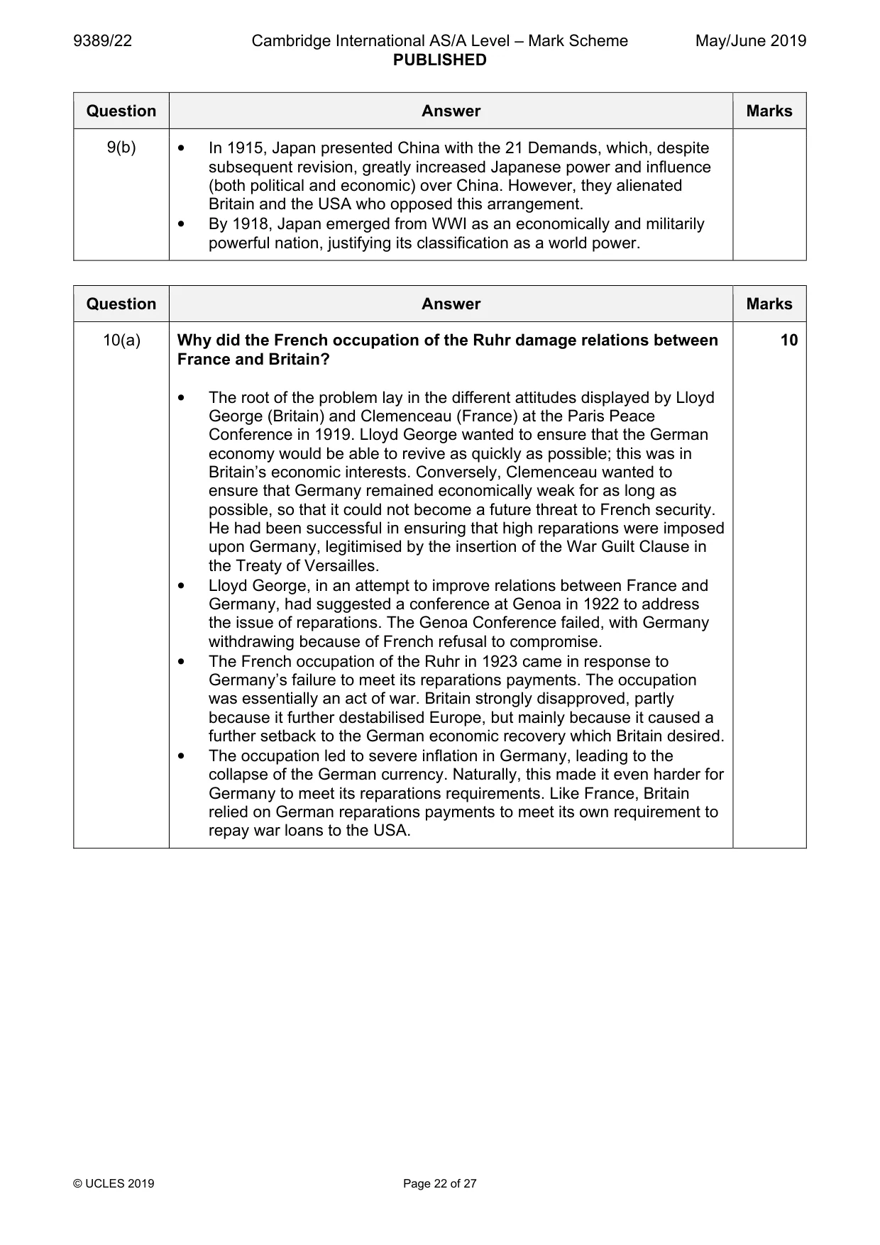 Mark scheme, page 22 of 27
