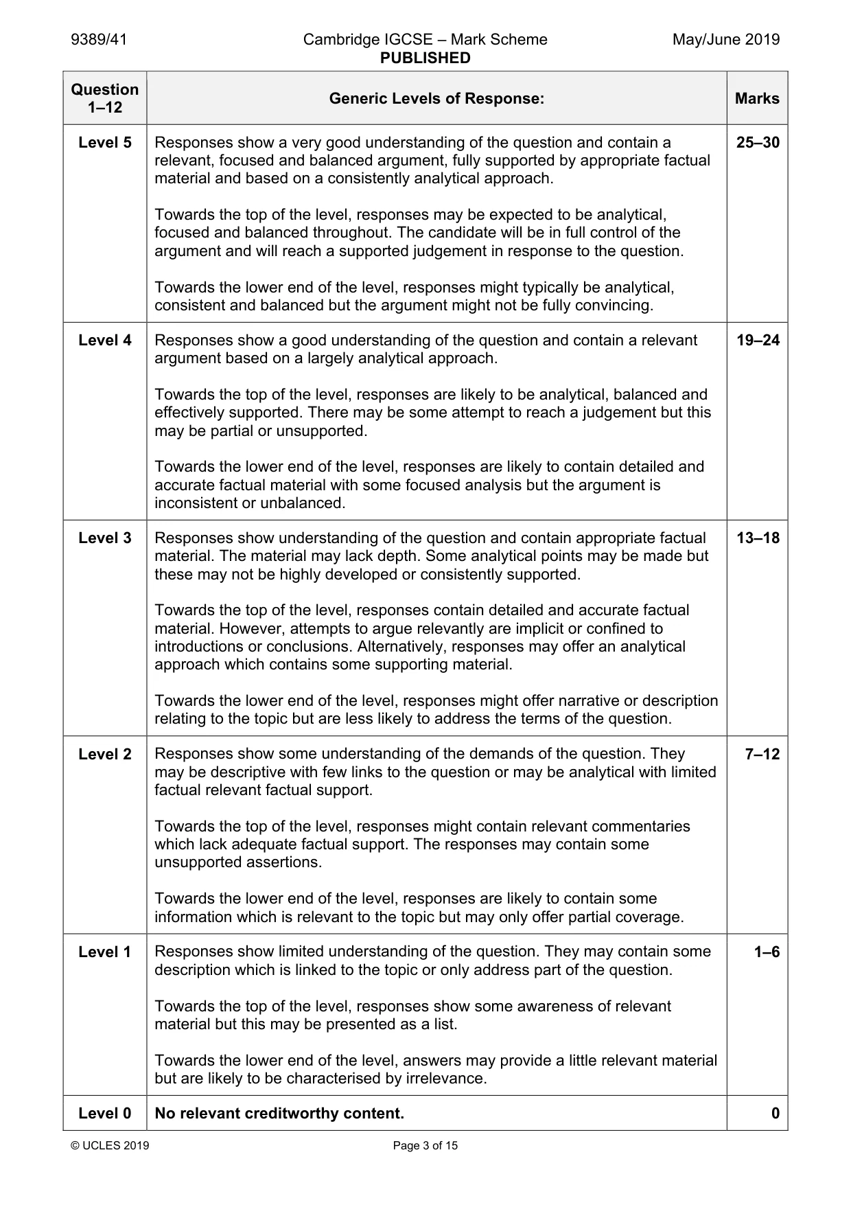 Mark scheme, page 3 of 15