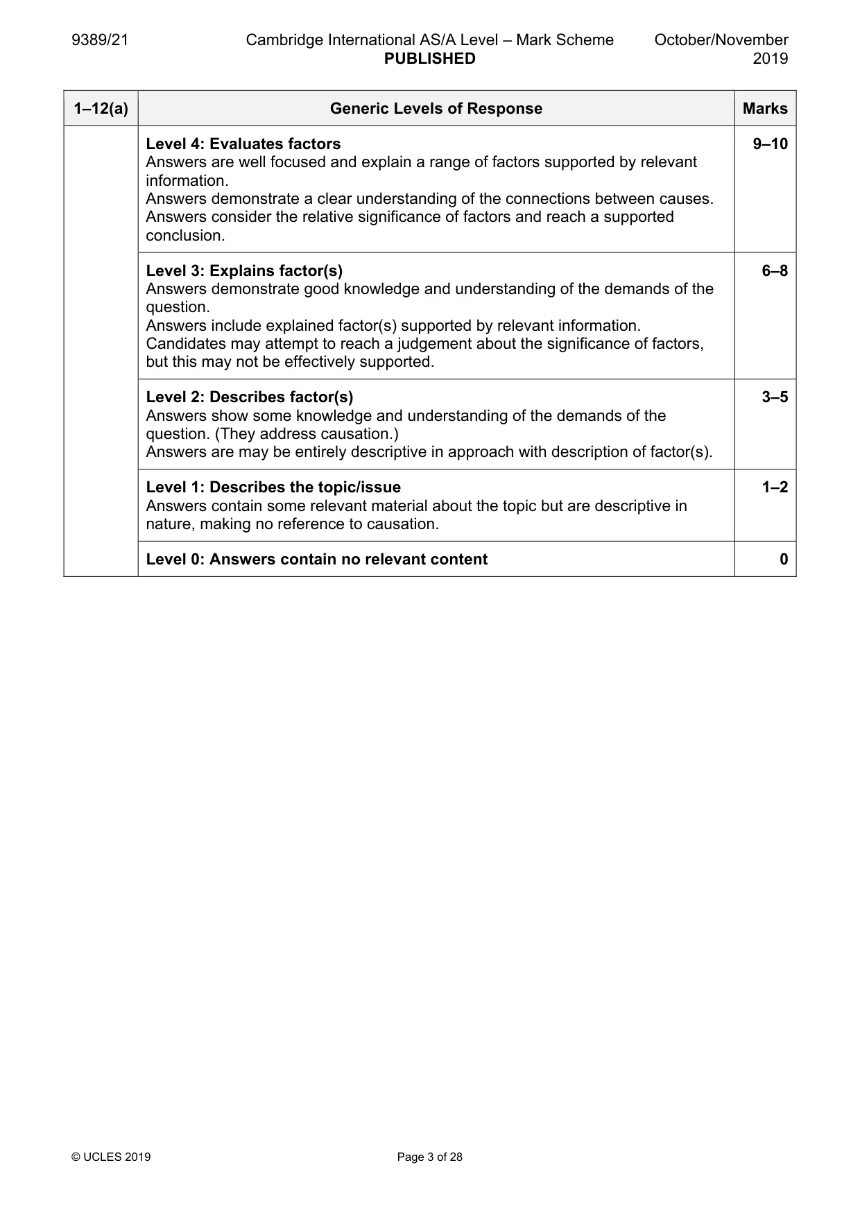 Mark scheme, page 3 of 28