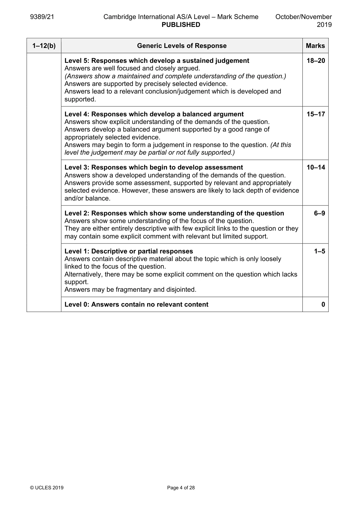 Mark scheme, page 4 of 28