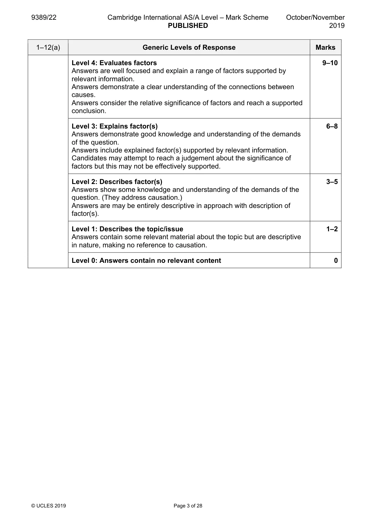 Mark scheme, page 3 of 28