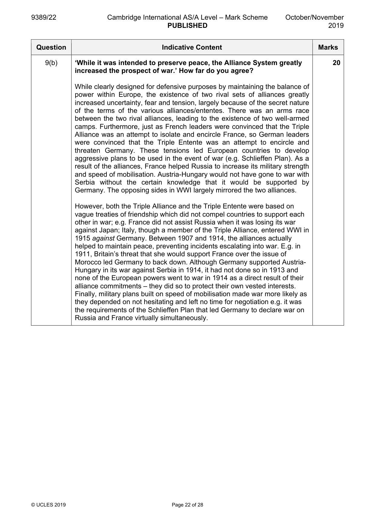 Mark scheme, page 22 of 28