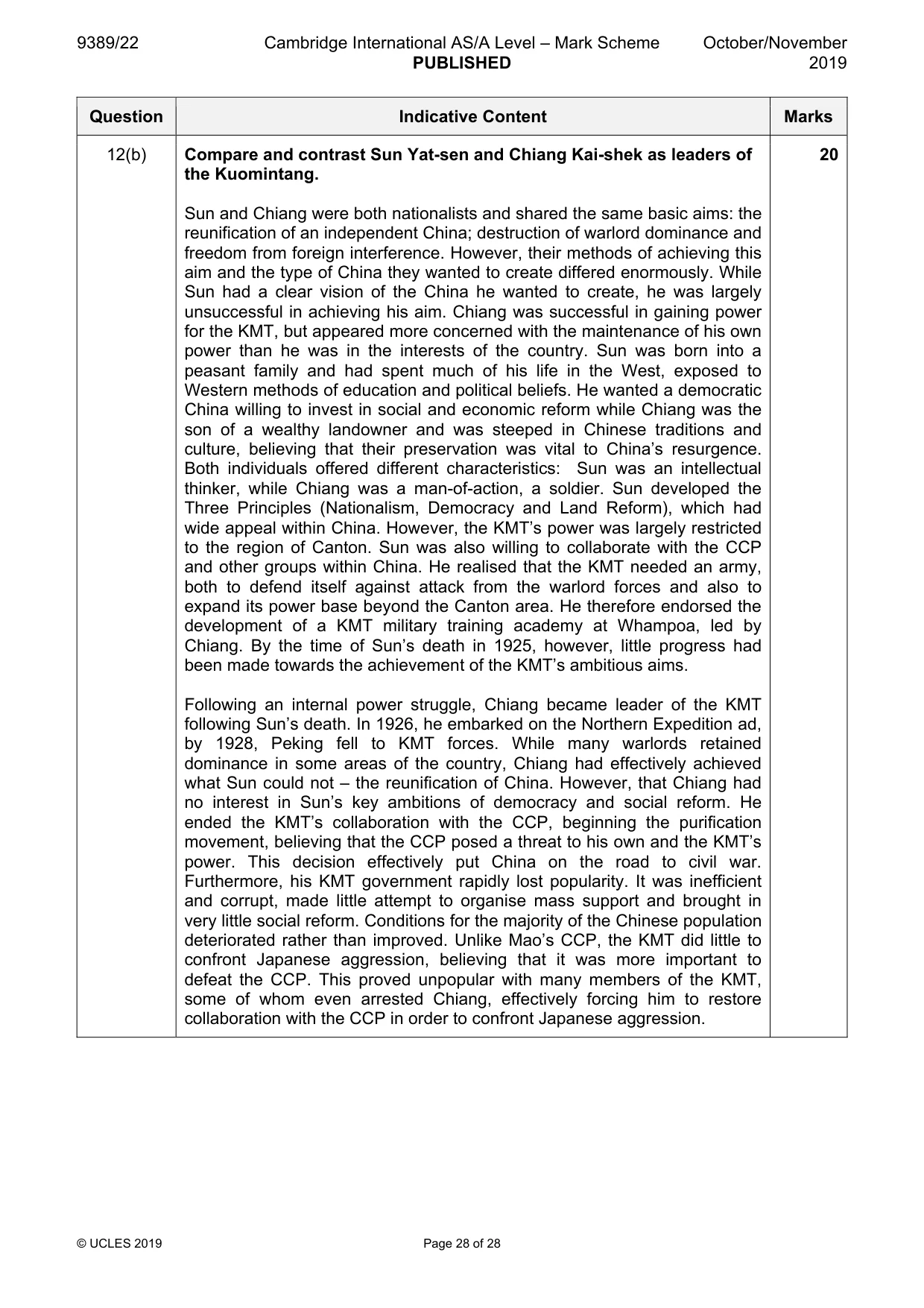 Mark scheme, page 28 of 28