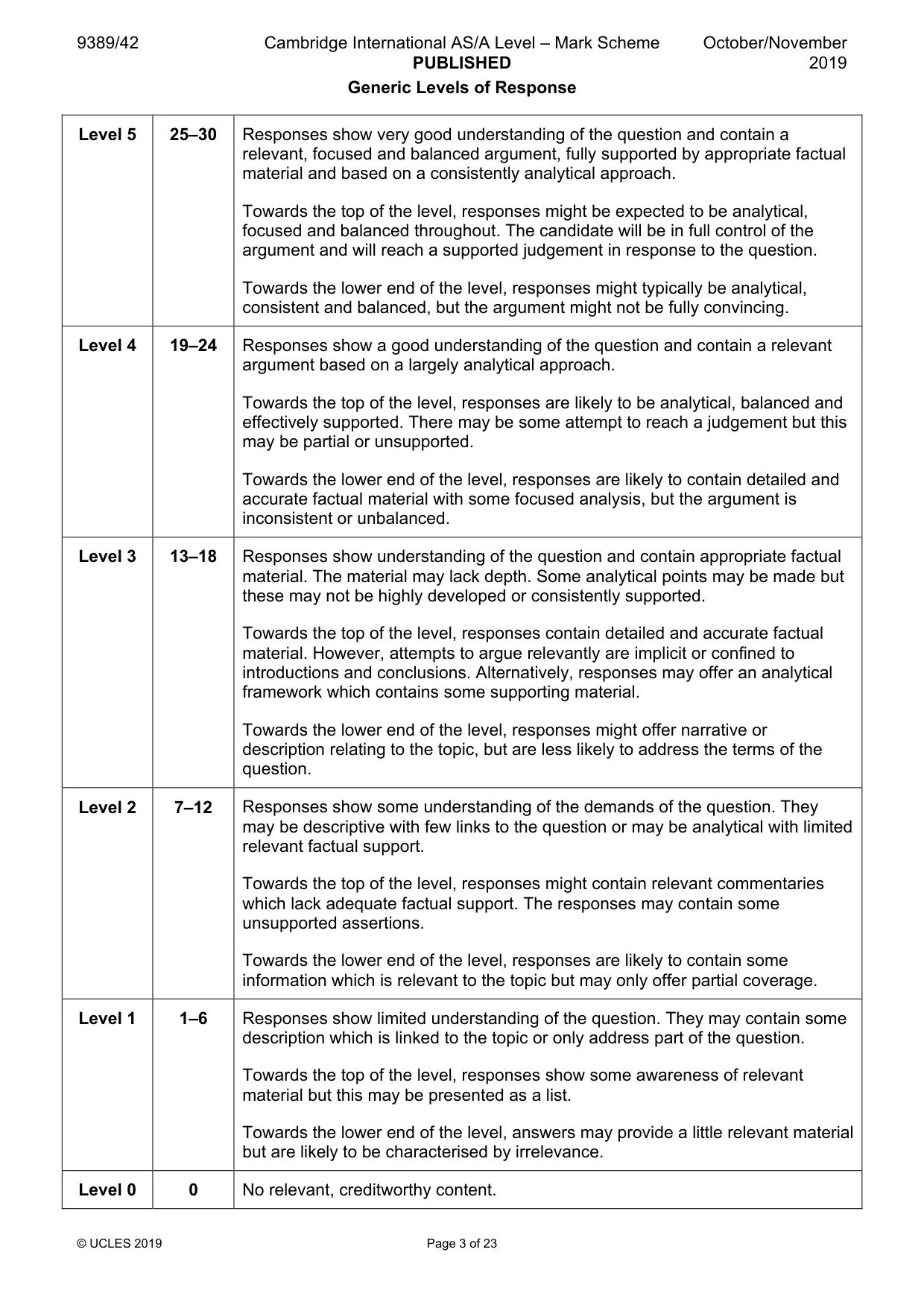 Mark scheme, page 3 of 23