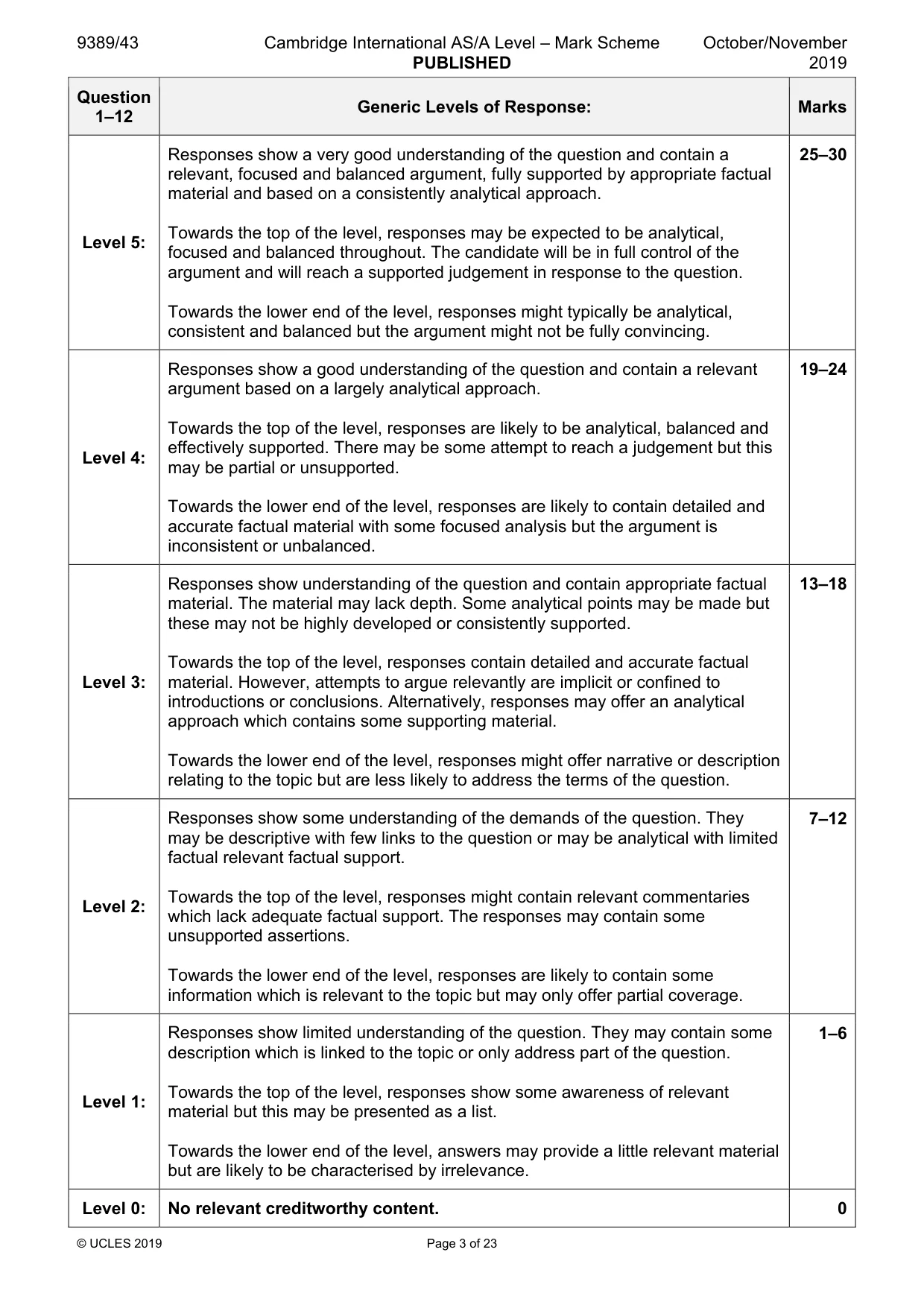 Mark scheme, page 3 of 23