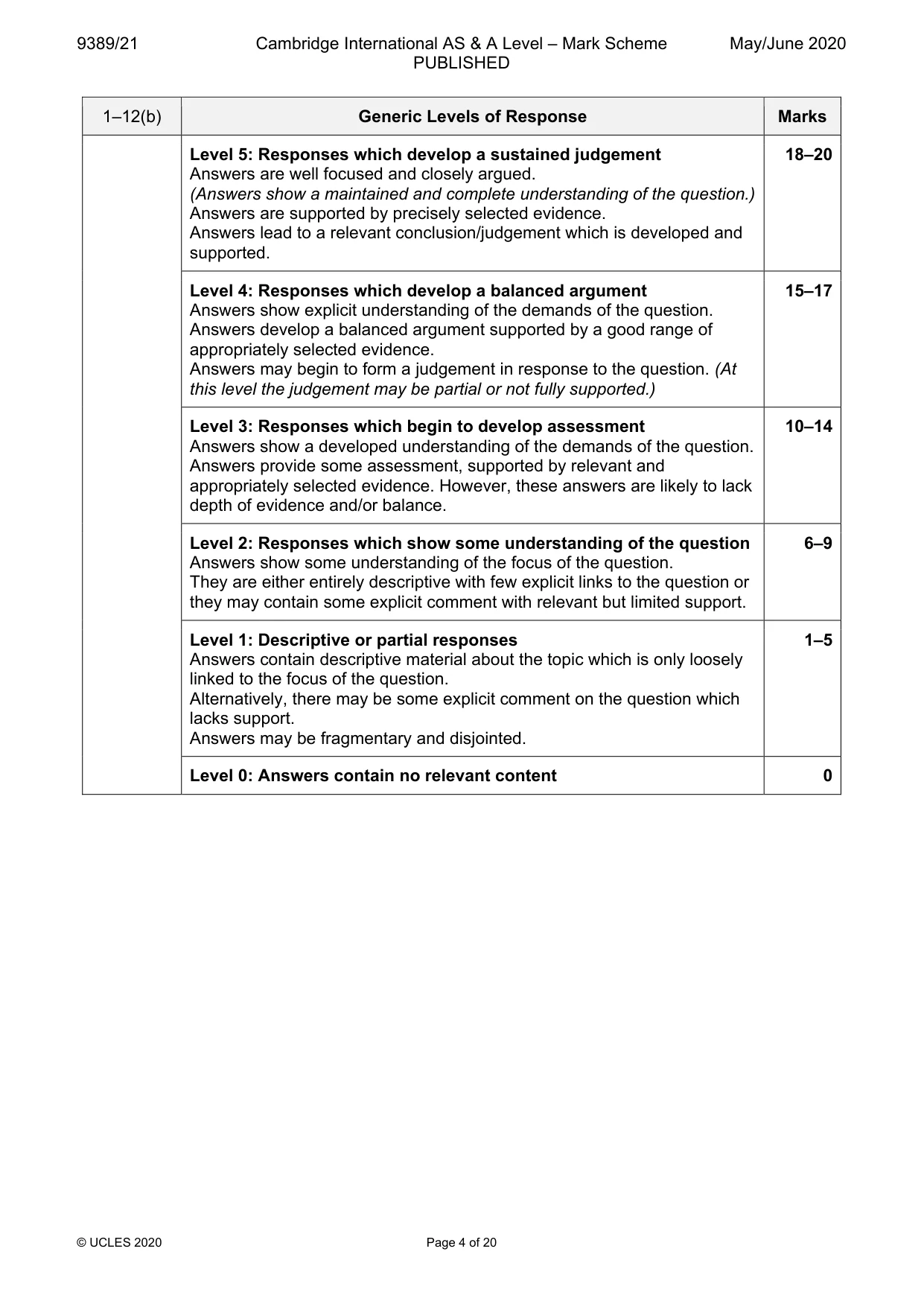 Mark scheme, page 4 of 20