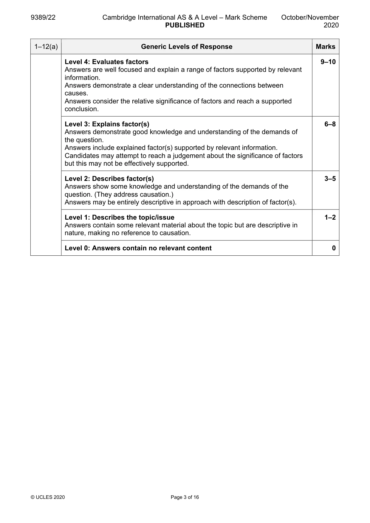 Mark scheme, page 3 of 16