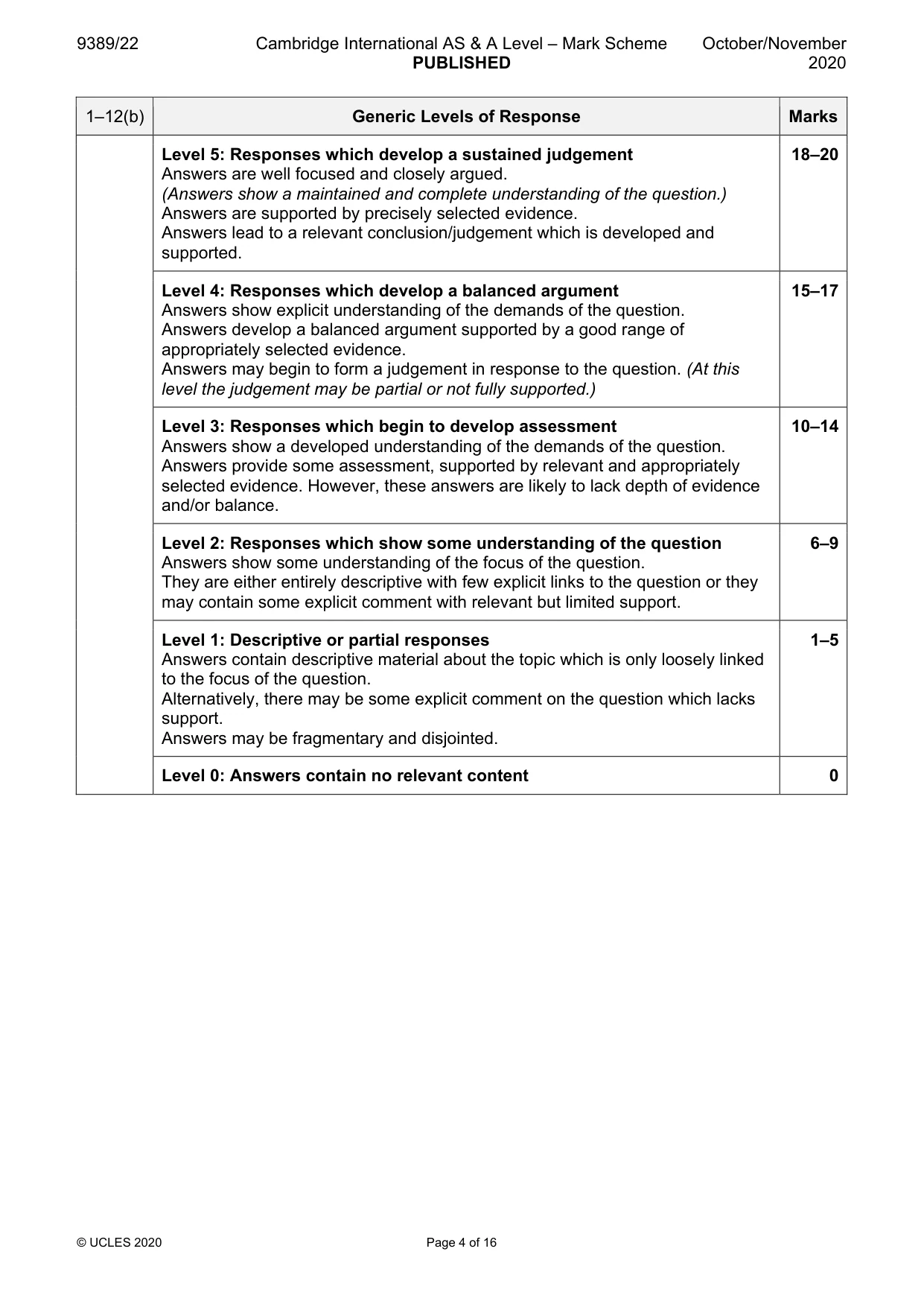 Mark scheme, page 4 of 16