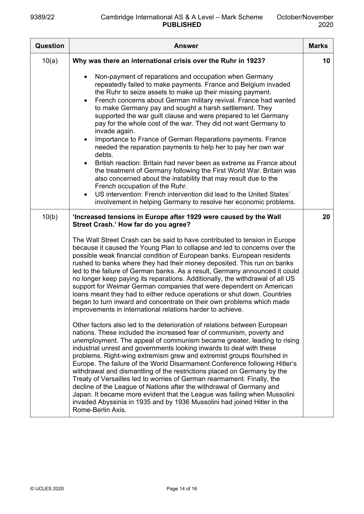 Mark scheme, page 14 of 16