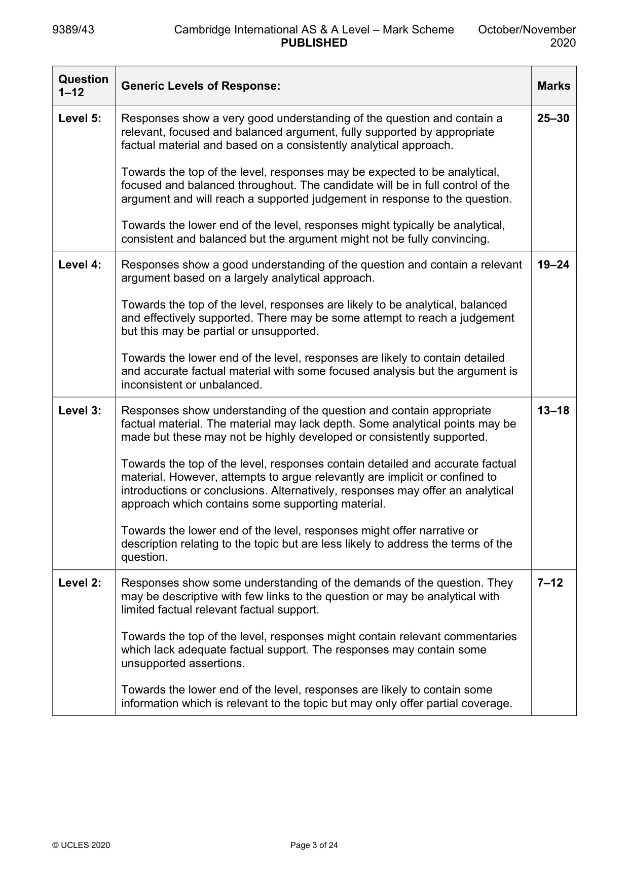 Mark scheme, page 3 of 24