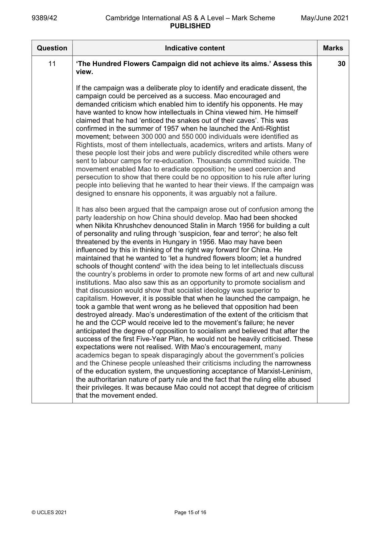 Mark scheme, page 15 of 16