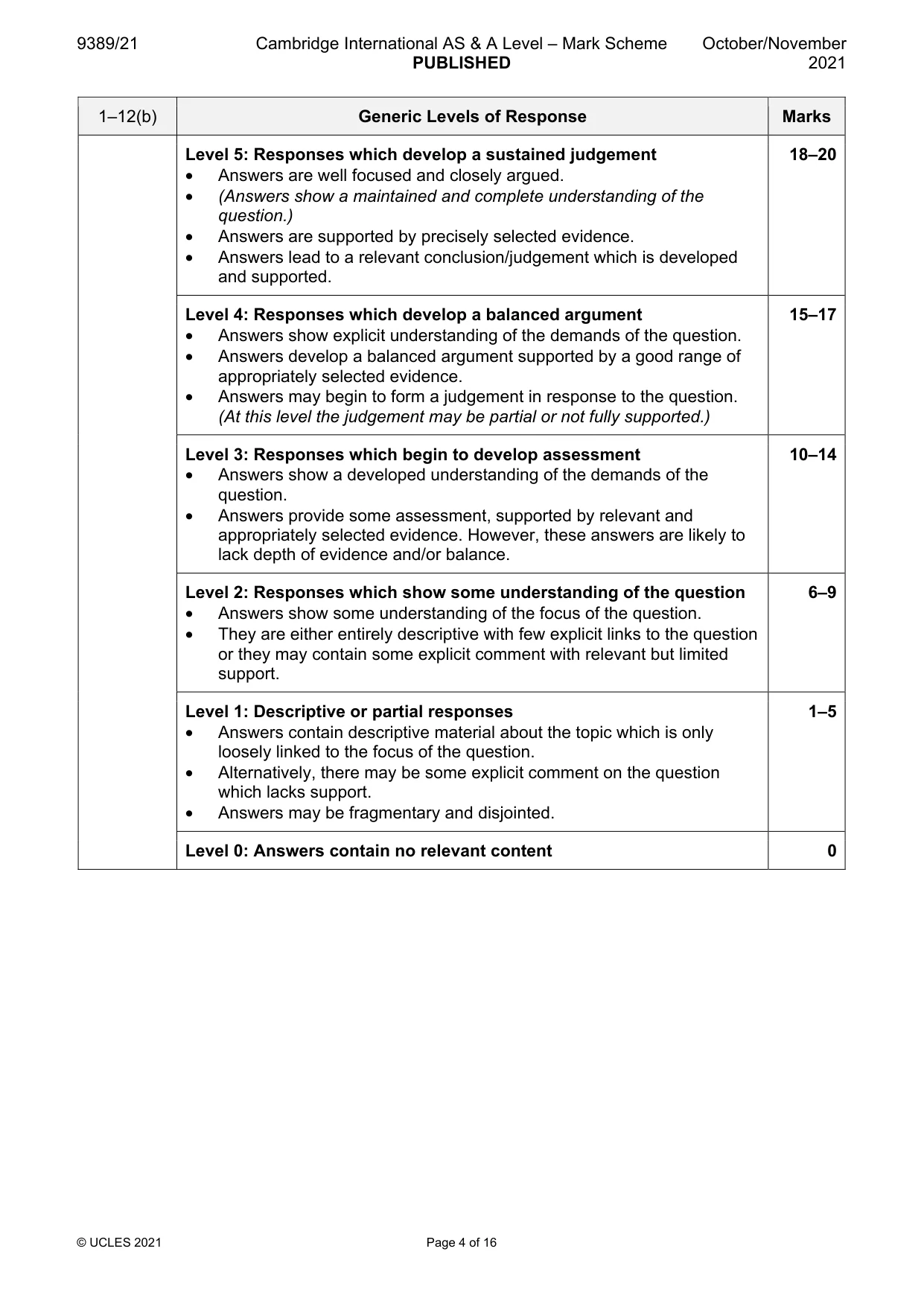 Mark scheme, page 4 of 16
