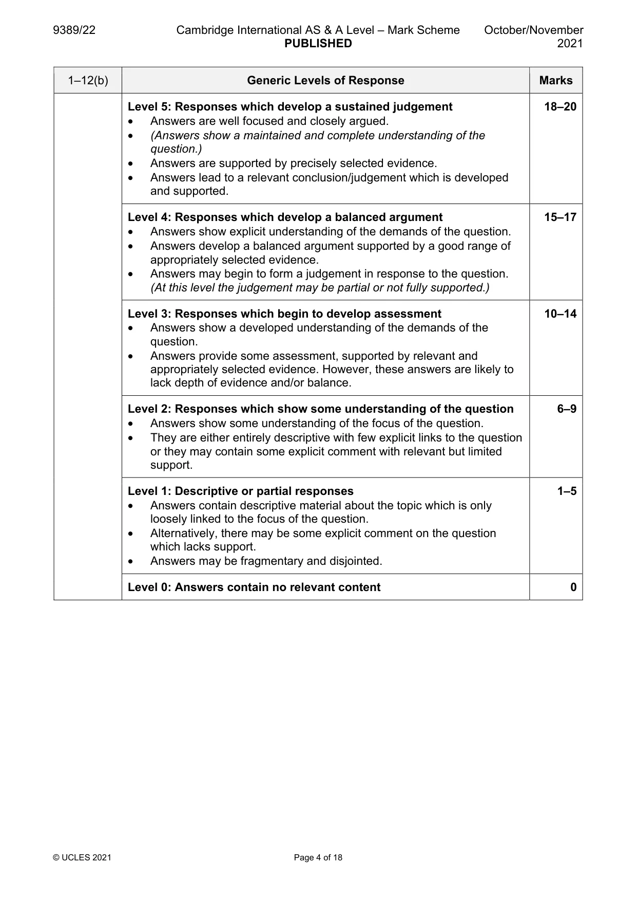 Mark scheme, page 4 of 18
