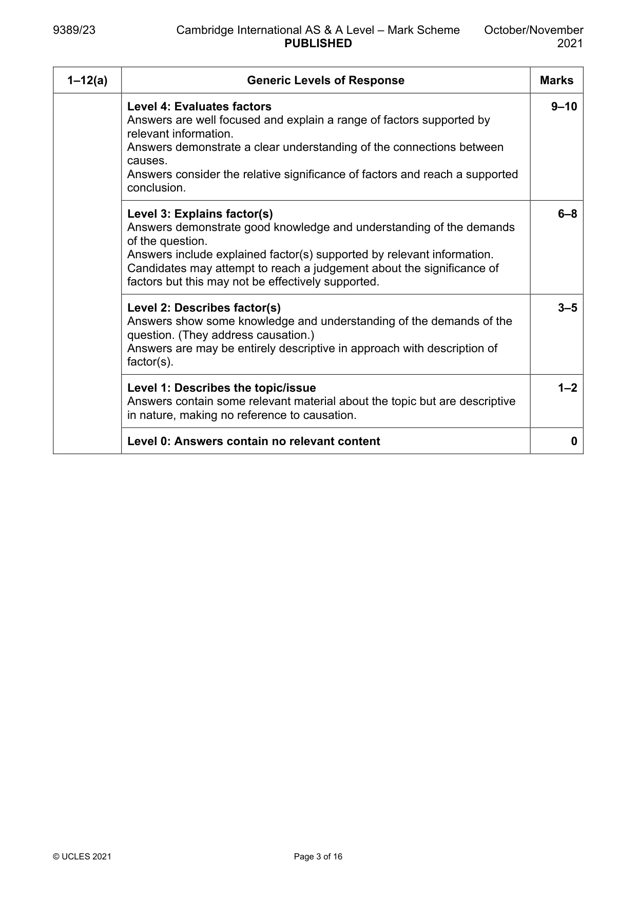 Mark scheme, page 3 of 16